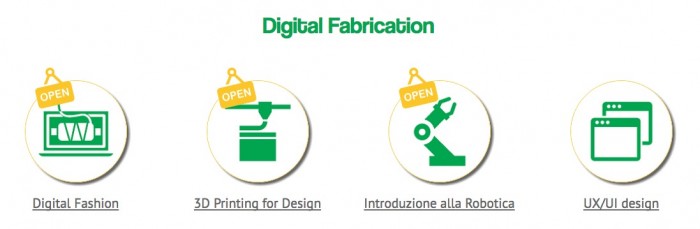 DigitalFabFw