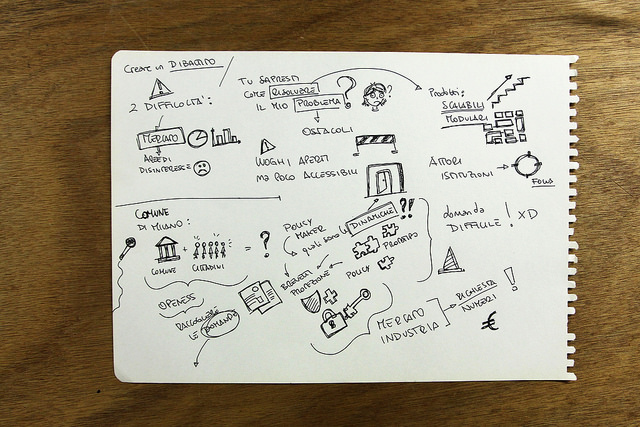 30567086725_cc540584a0_z