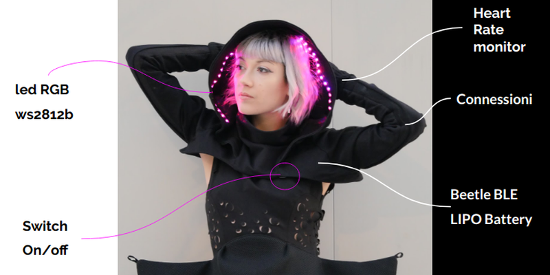 LedItBeat_presentazione2