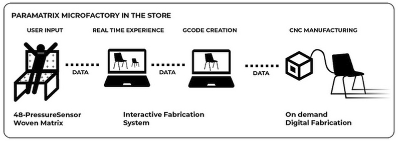 paramatrix_blog02_800