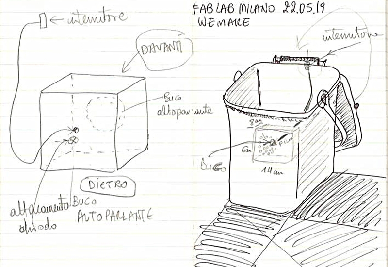 co-design9_sketch_800Sketch cestino
