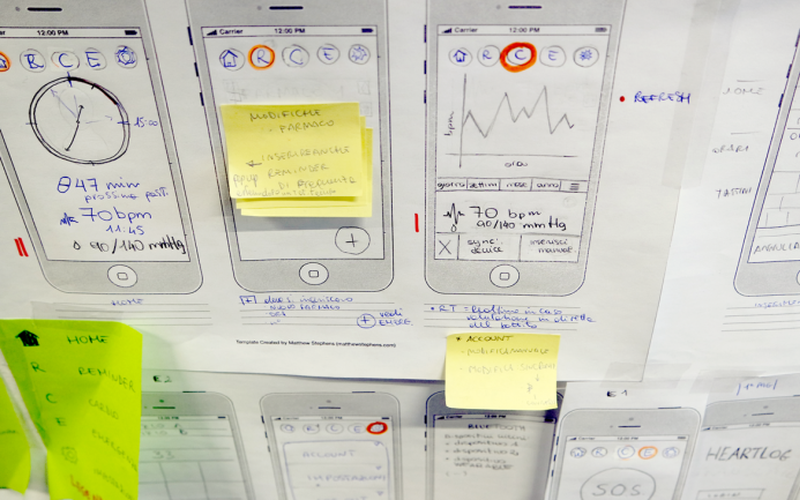 UxUi_Advanced_blog_800x500