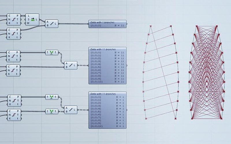 Corso Grasshopper fundamentals