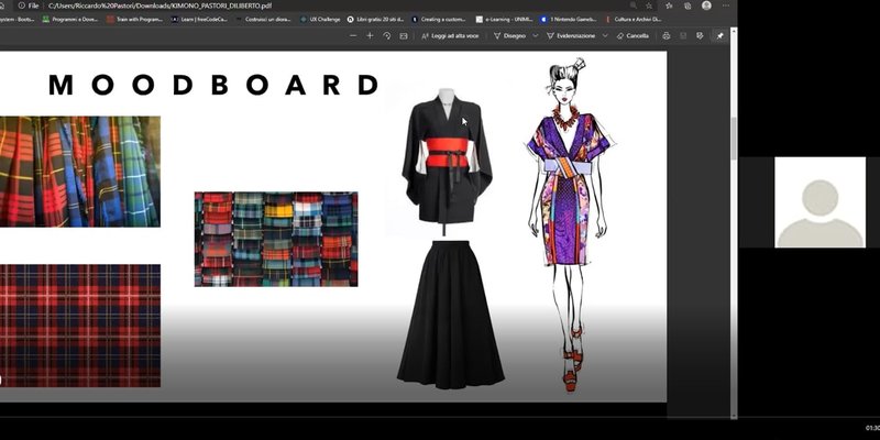Progetto Kymono seibu - corso Digital Fashion Making