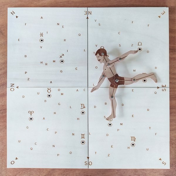 EscapeRoom_WeAreMuesli_blog_600x600