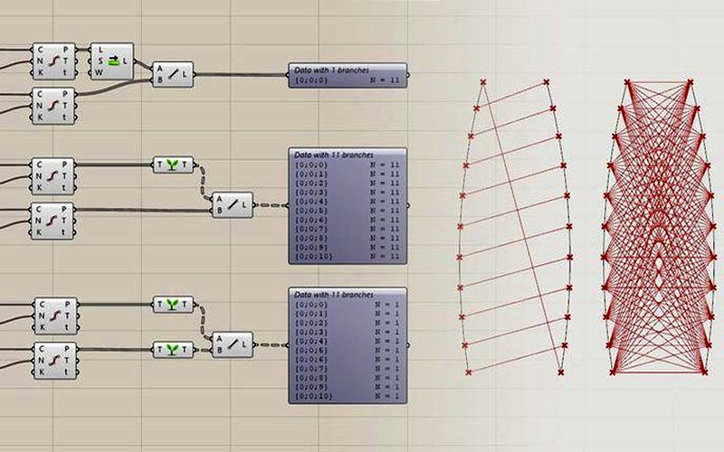 Corso Grasshopper fundamentals