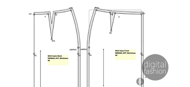 Corso Dettagli dei modelli digitali moda